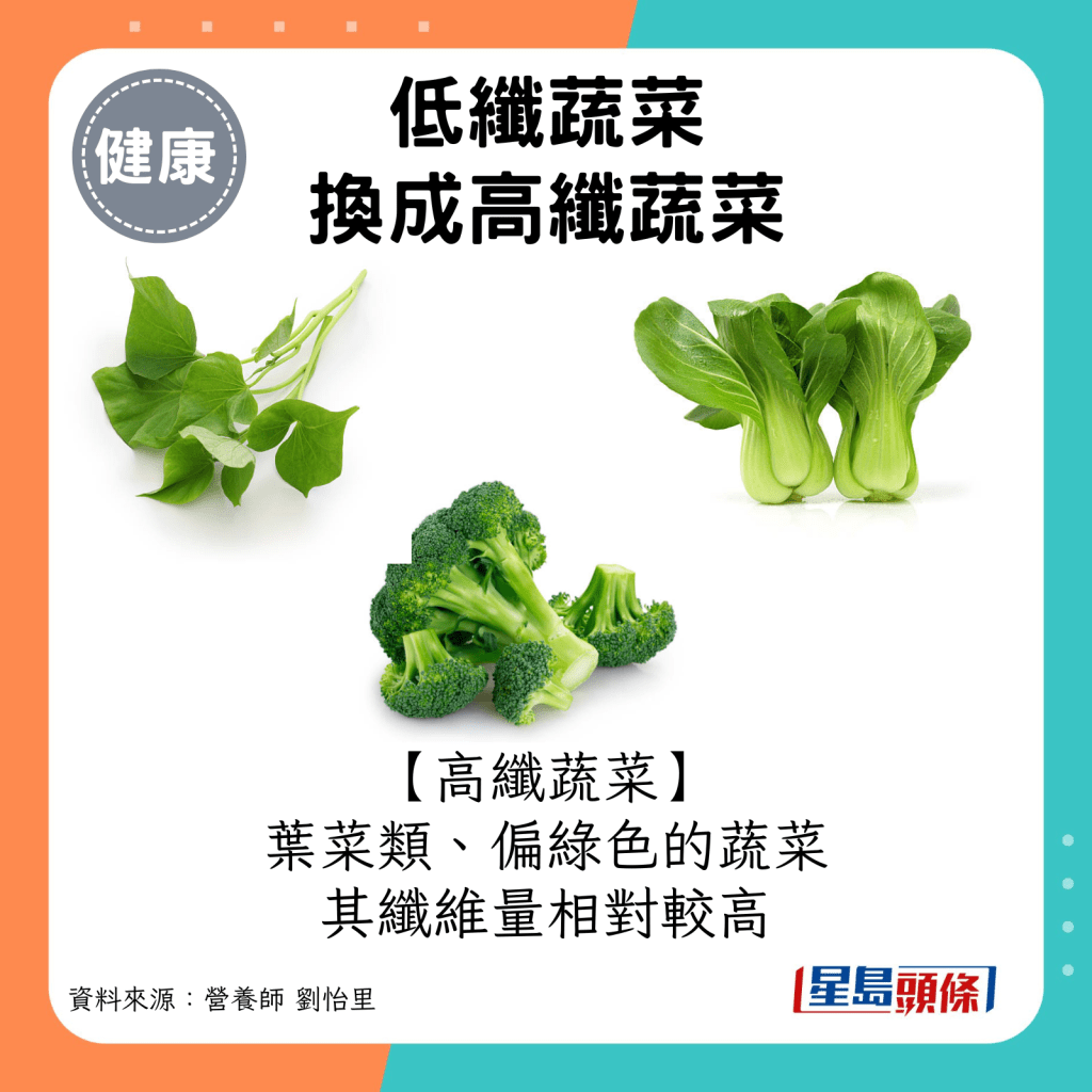 叶菜类、偏绿色的蔬菜，其纤维量相对较高。