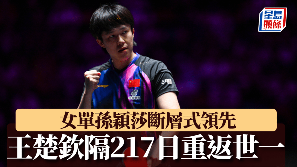王楚欽事隔217日重返世界第一。新華社