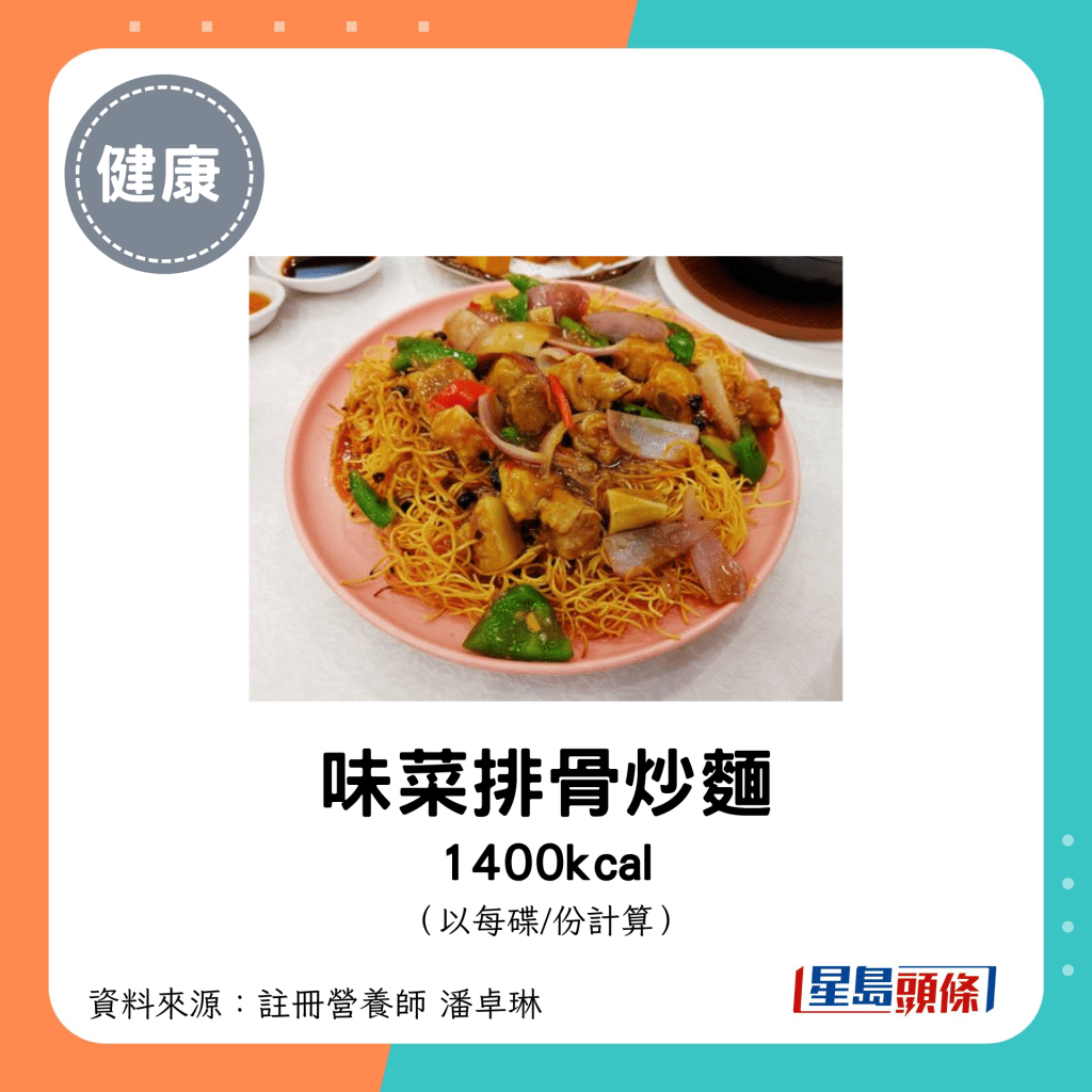 味菜排骨炒麵 1400kcal（每碟）