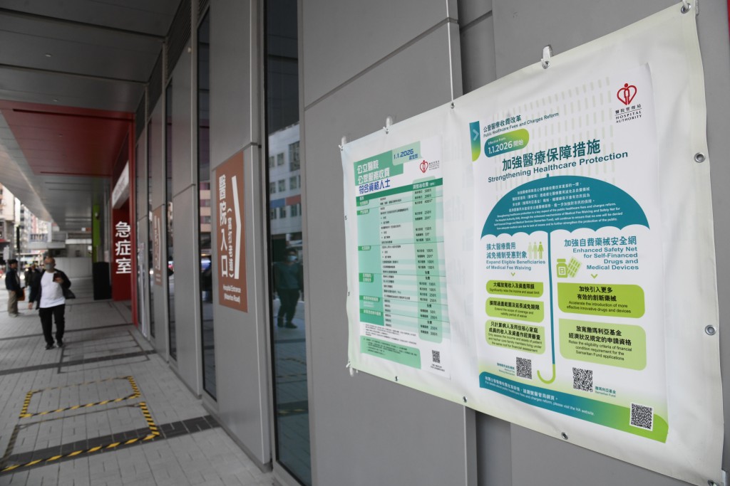 公營醫療服務收費改革今日(1日)元旦正式實施。 公營醫療服務收費改革今日(1日)元旦正式實施。