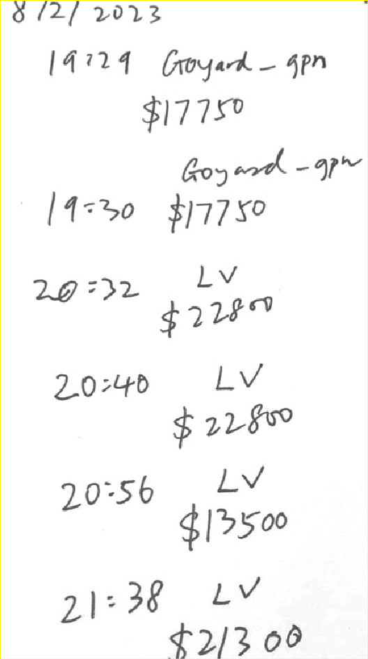 ■騙徒盜取魏小姐的信用卡資料後，在名店連環碌卡消費逾十四萬元。