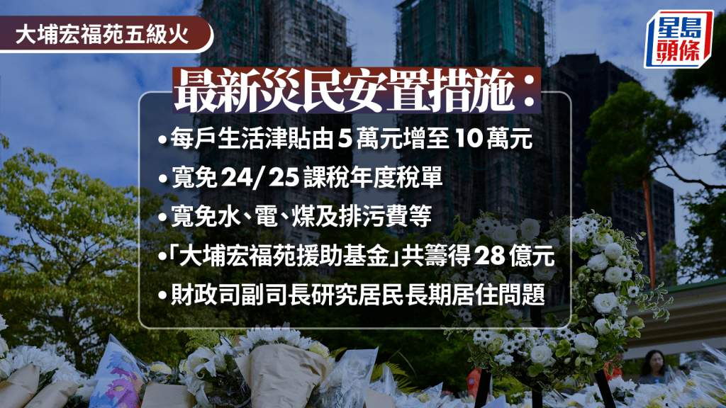 宏福苑五級火｜麥美娟：每戶災民生活津貼由5萬元增至10萬元 將研居民長期居住問題