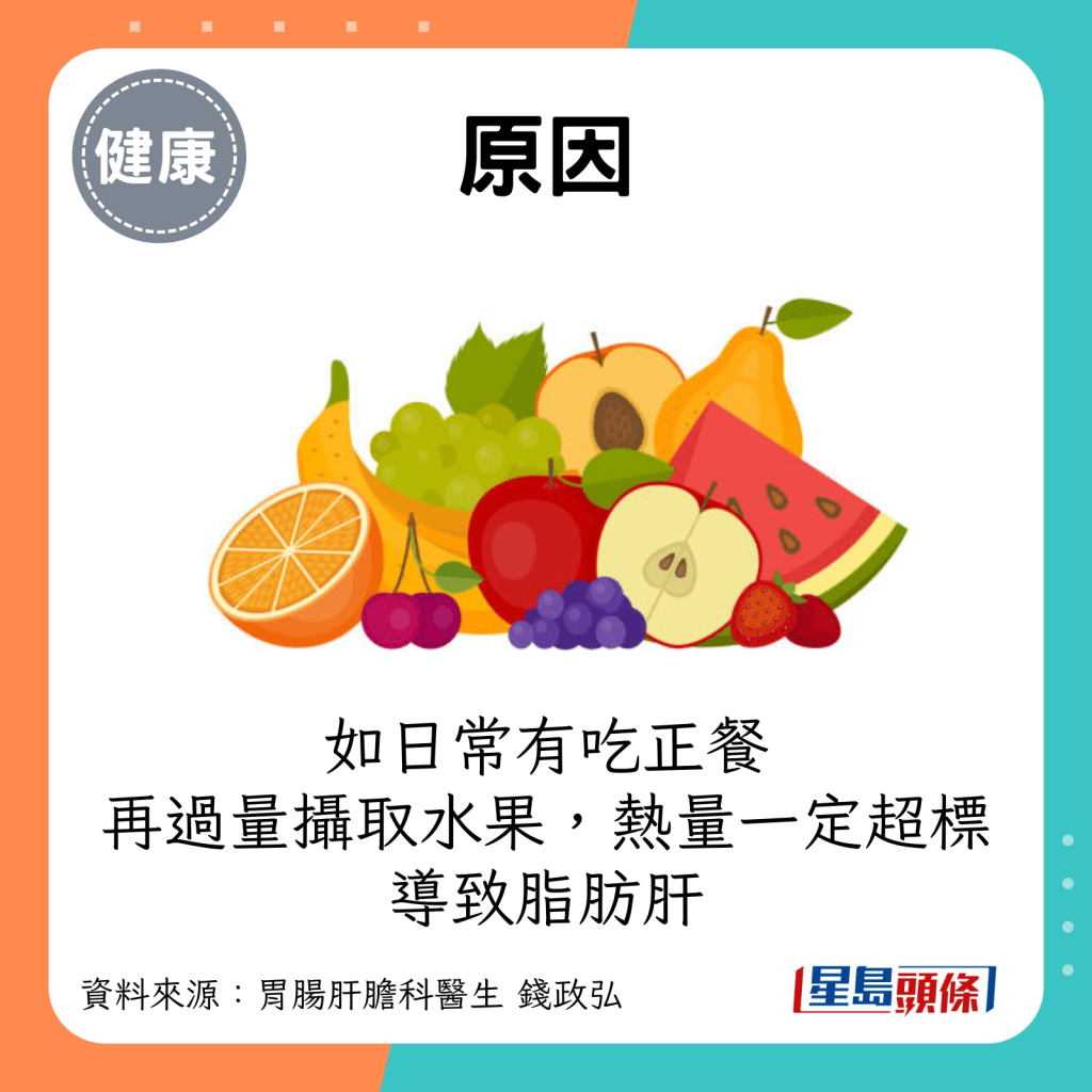 原因:如在正常有吃正餐情况下，再过量摄取水果，热量一定超标，导致脂肪肝。