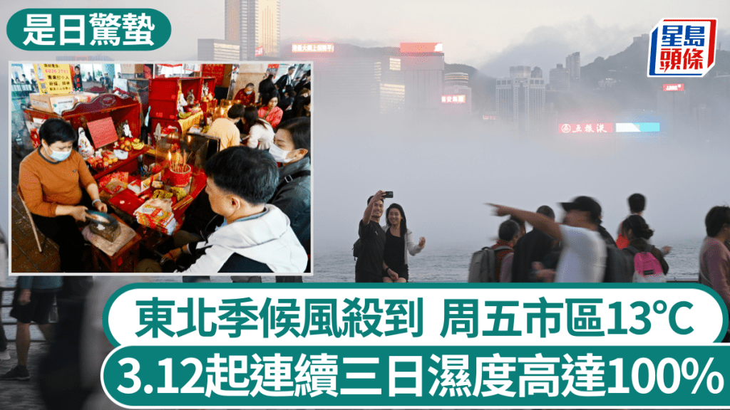 驚蟄｜東北季候風來襲 天文台料周五多區低見12°C 3.12起連續三日濕度高達100%