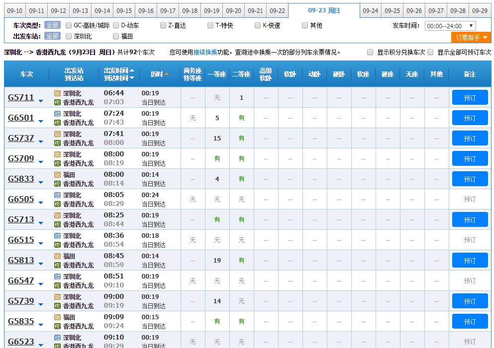 由深圳北前往香港的首班車。網圖