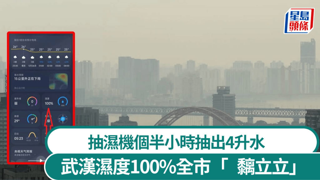 武漢出現極端潮濕天氣，濕度達100%。小紅書