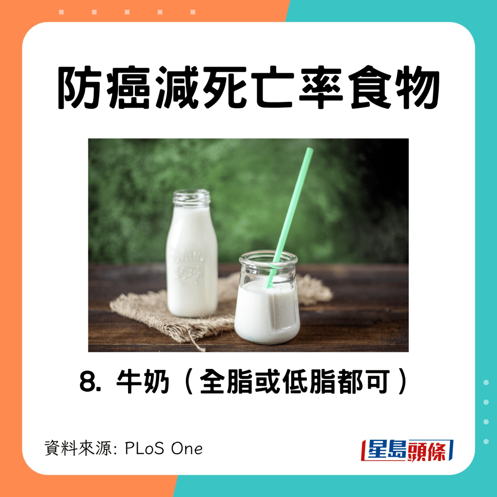 防癌減死亡率食物 牛奶