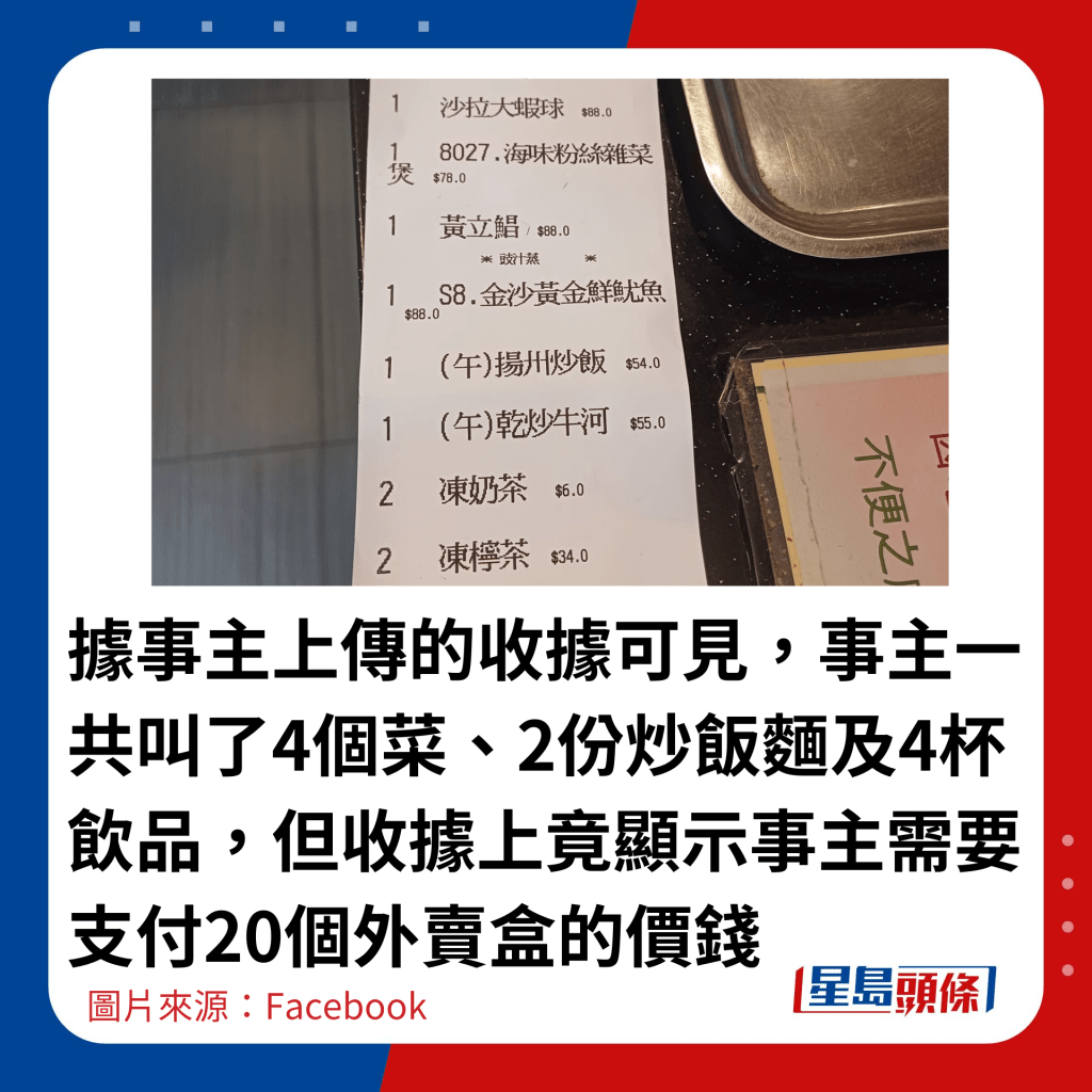 據事主上傳的收據可見，事主一共叫了4個菜、2份炒飯麵及4杯飲品，但收據上竟顯示事主需要支付20個外賣盒的價錢