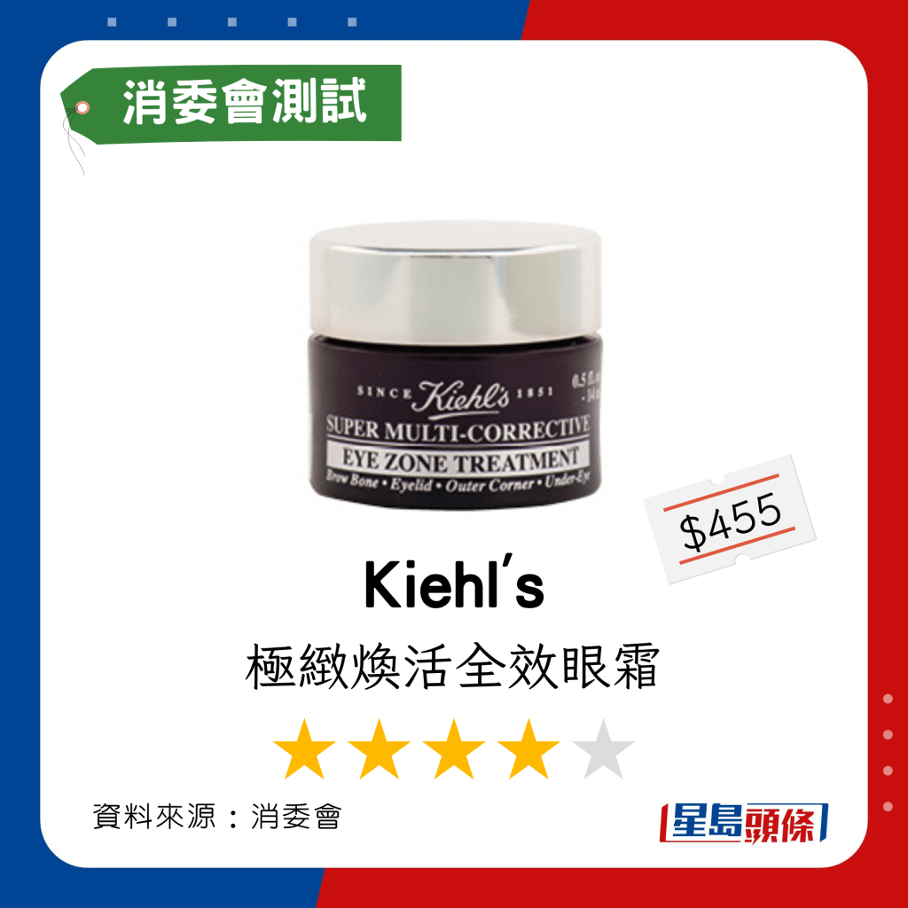 消委會除皺眼霜｜Kiehl's