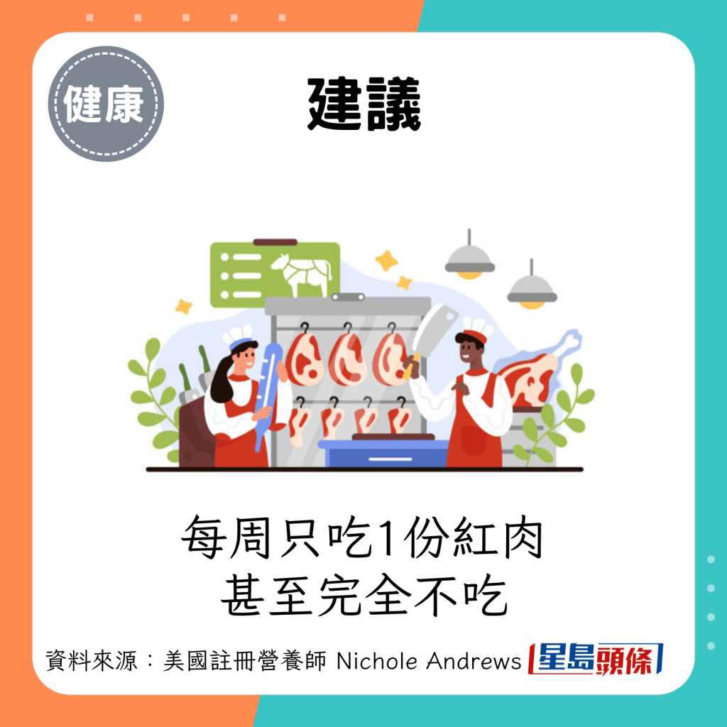 建議：每周只吃1份紅肉，甚至完全不吃。