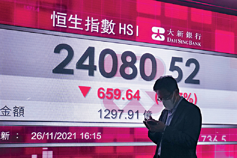 南非出現全新變種新冠病毒，引發市場恐慌，全球股市大跌，恒指上周五亦急插659點，收報24080點。