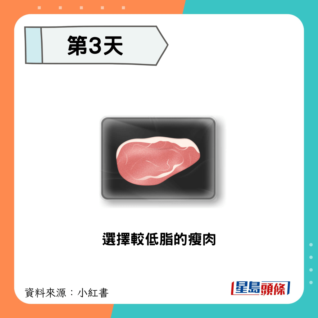 选择较低脂的瘦肉