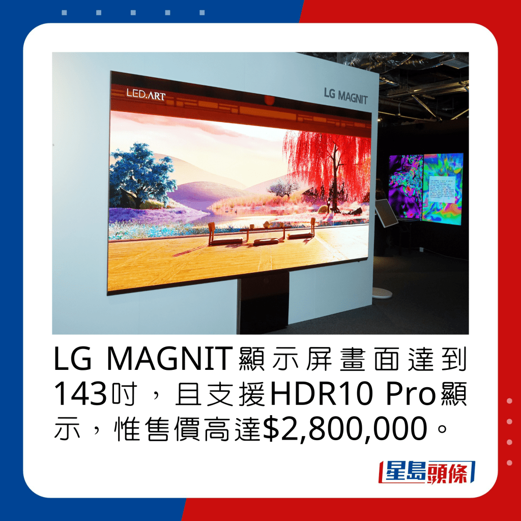 LG MAGNIT显示屏画面达到143寸，且支援HDR10 Pro显示，不过售价高达$2,800,000。