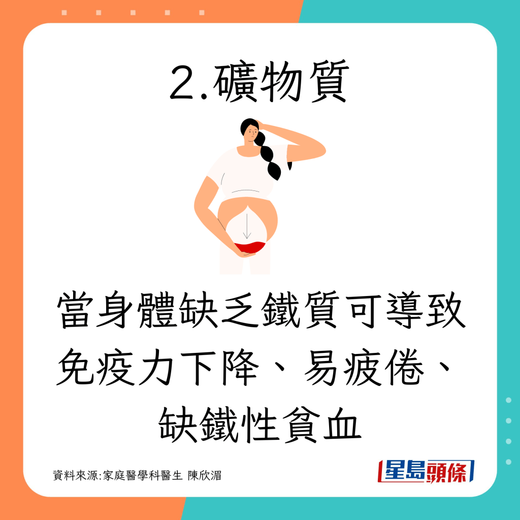 導致免疫力下降、易疲倦、缺鐵性貧血