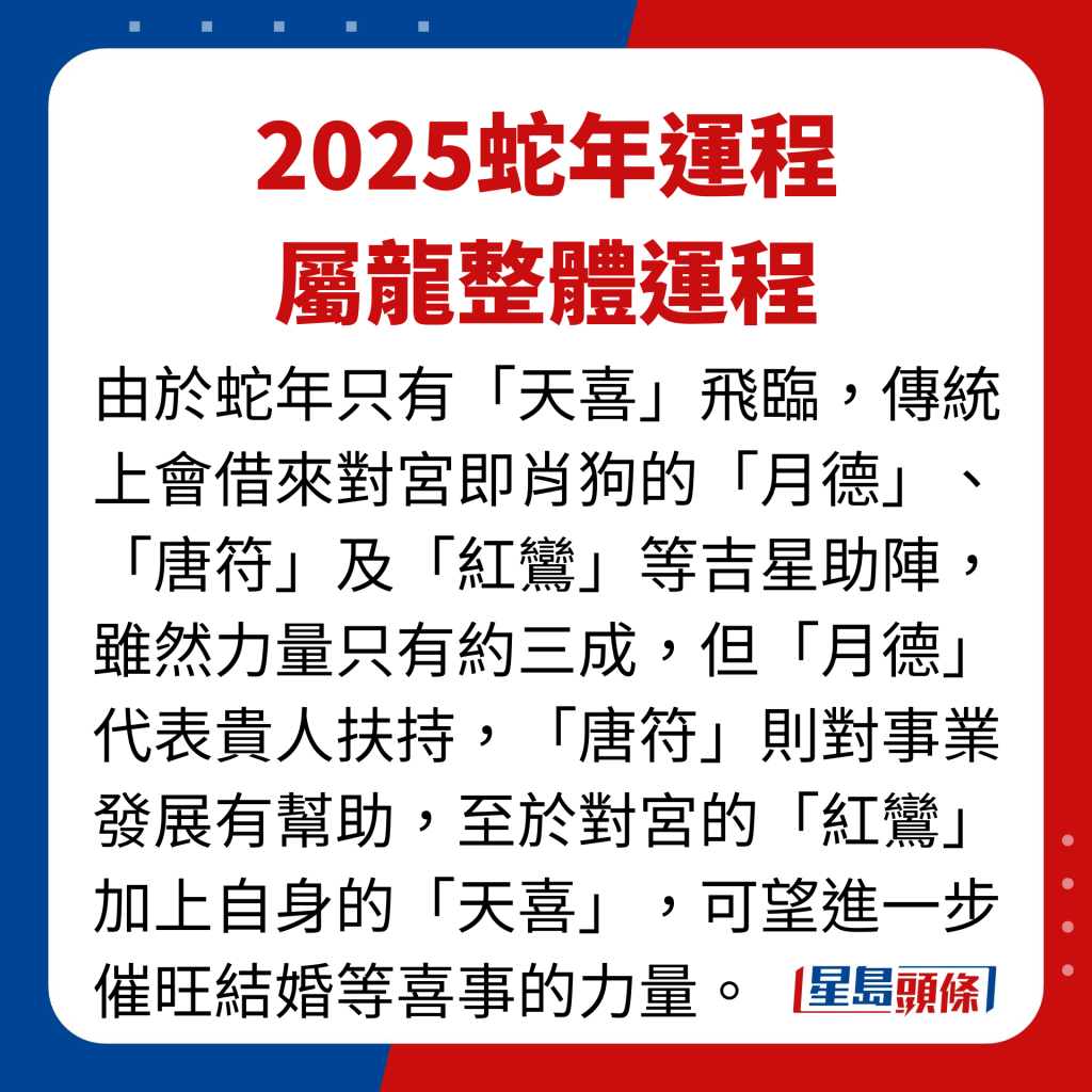 屬龍藝人整體運程。