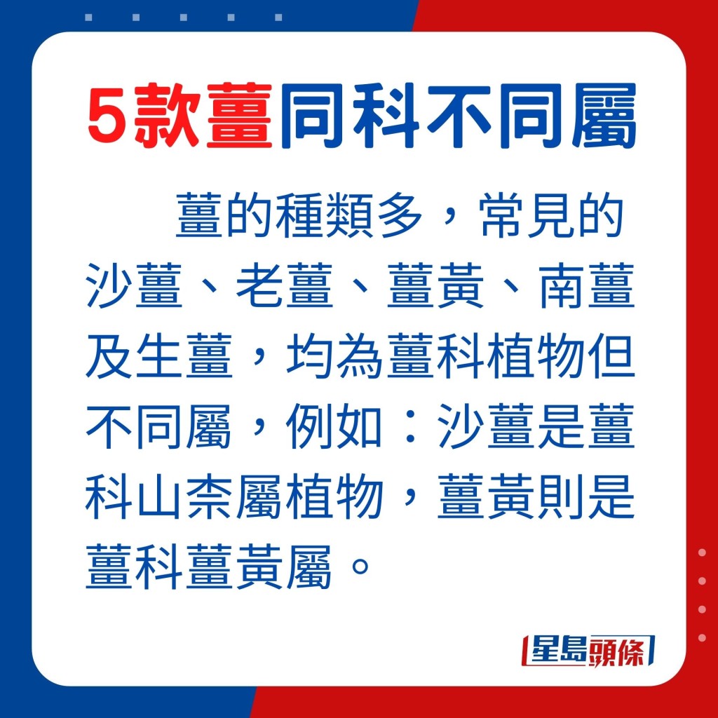 姜的种类多，常见的沙姜、老姜、姜黄、南姜及生姜，均为姜科植物但不同属