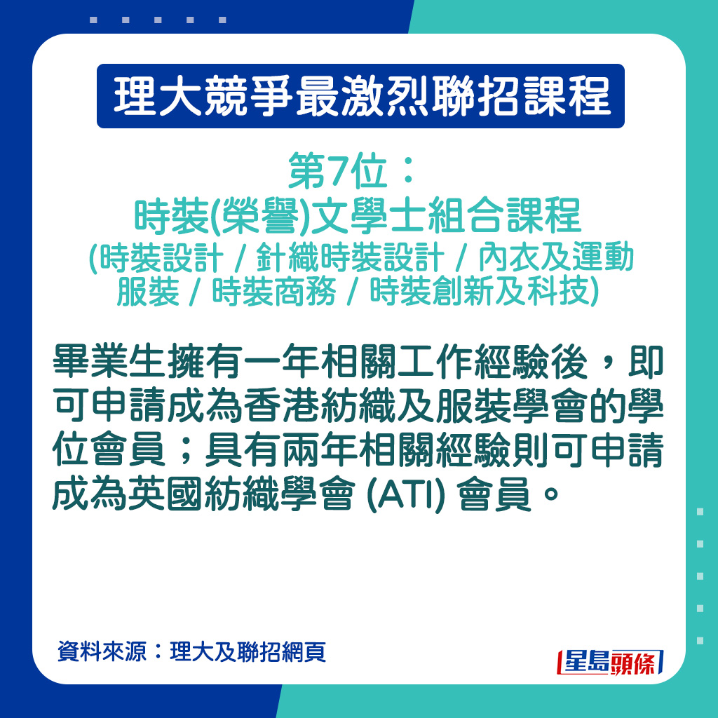 時裝(榮譽)文學士組合課程 (時裝設計 / 針織時裝設計 / 內衣及運動服裝 / 時裝商務 / 時裝創新及科技) 的課程簡介。