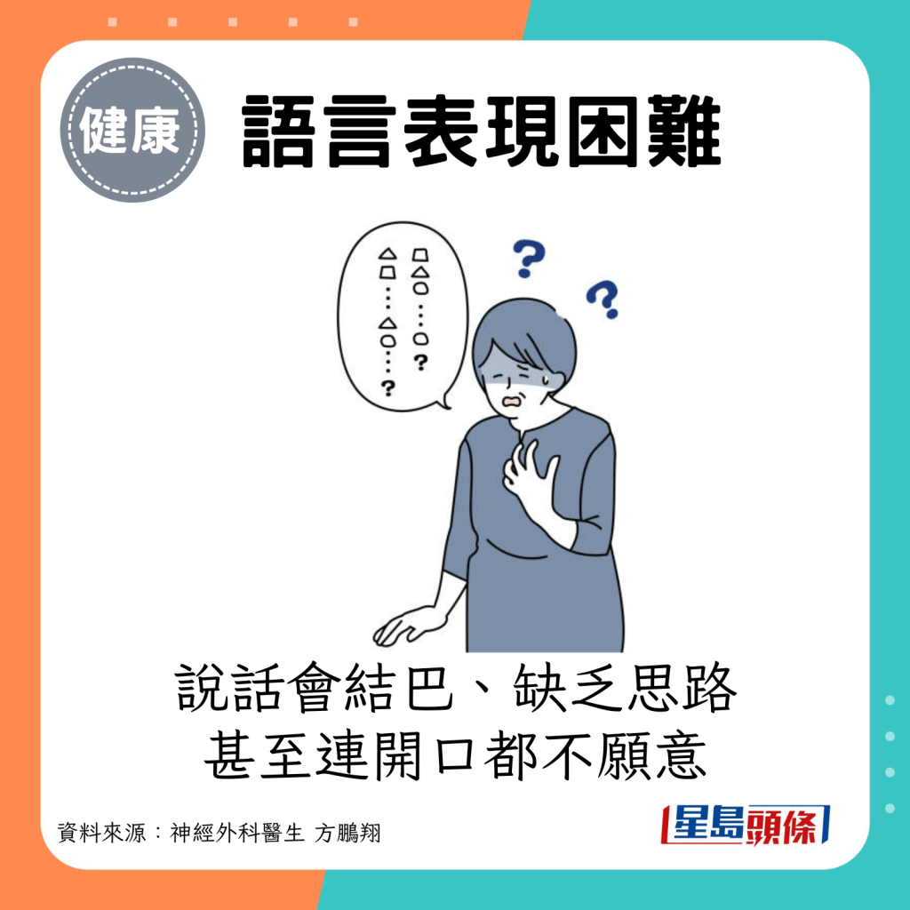 語言表現困難。