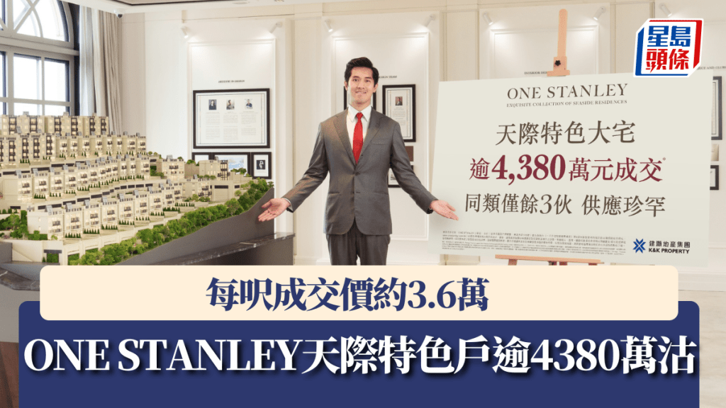 ONE STANLEY天際特色戶逾4380萬沽，每呎成交價約3.6萬。