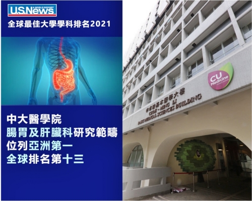 中大醫學院的腸胃及肝臟科在全球最佳大學學科排名位列全球第13。FB CUHK Medicine圖片