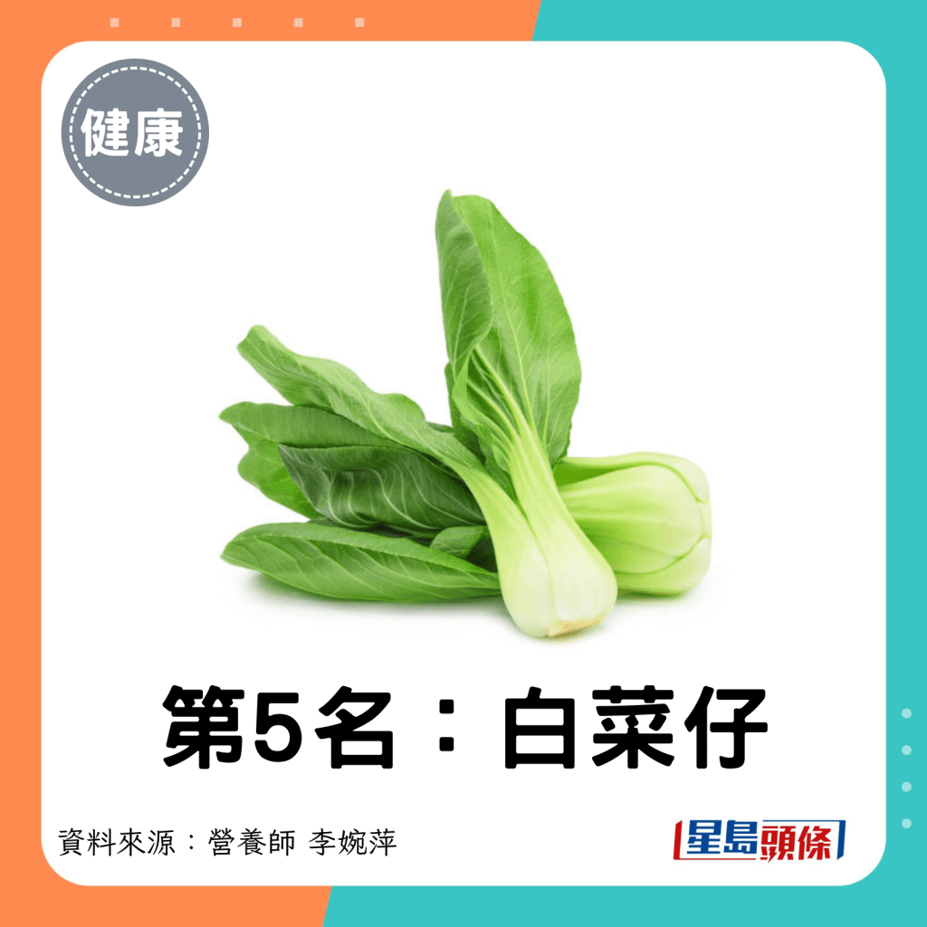 第5名：白菜仔