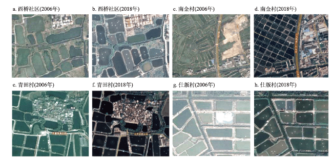 典型村落基塘系统景观（资料来源：《资源科学》）