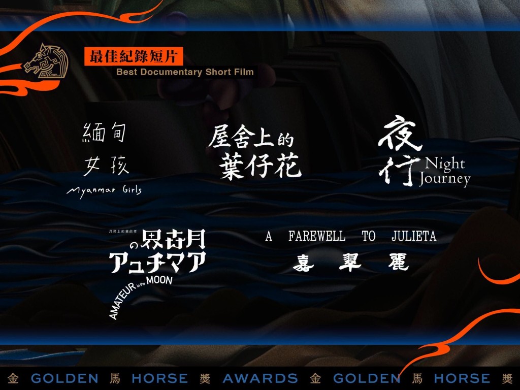第63屆金馬獎最佳紀錄短片五強揭曉，包含蔡明亮新作《夜行》及港產片《緬甸女孩》。
