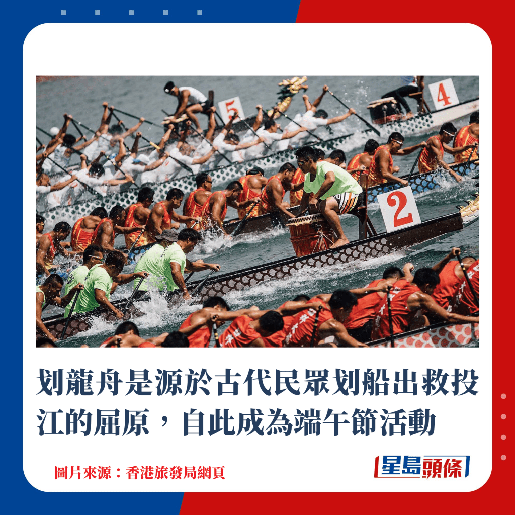 划龍舟是源於古代民眾划船出救投江的屈原，自此成為端午節活動