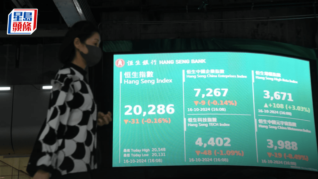 恒指跌31點 中港地產股標青 龍湖升8% 分析:提防住建部發布會無新意|港股收市