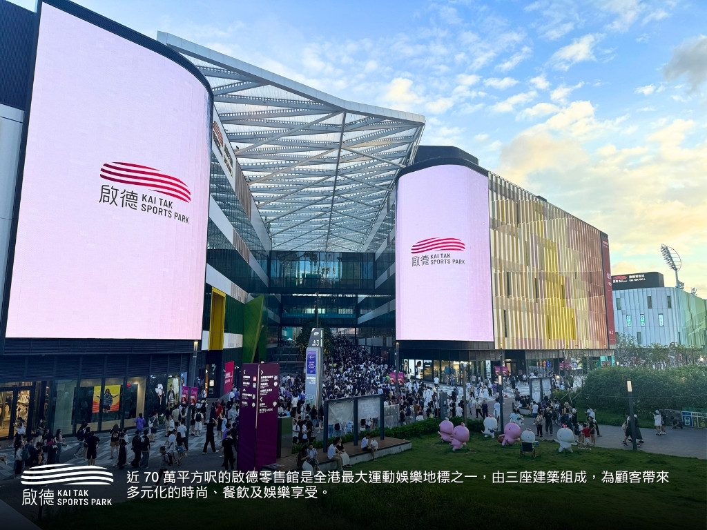 啟德零售館是全港最大的運動娛樂地標之一。啟德提供