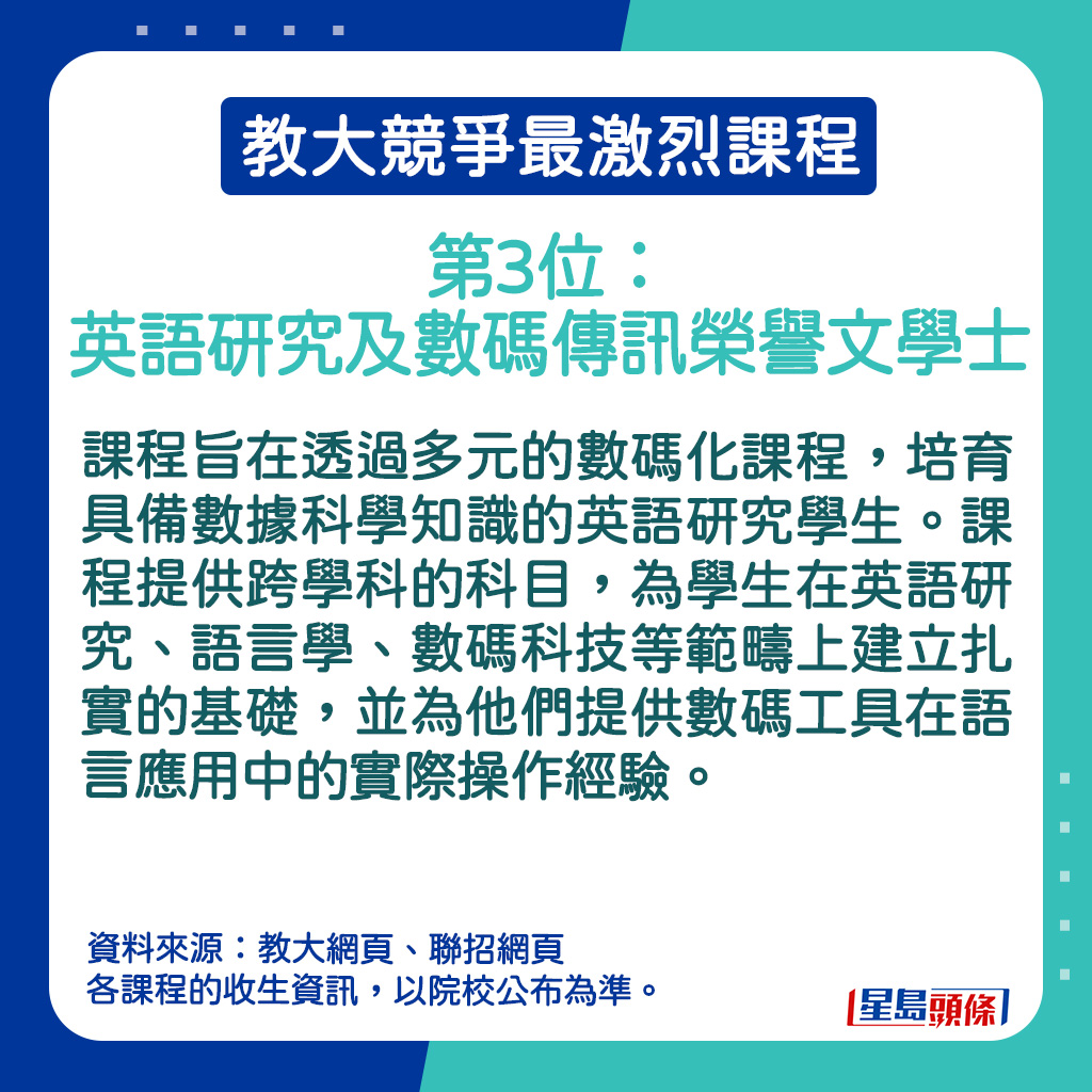 英语研究及数码传讯荣誉文学士的课程简介。