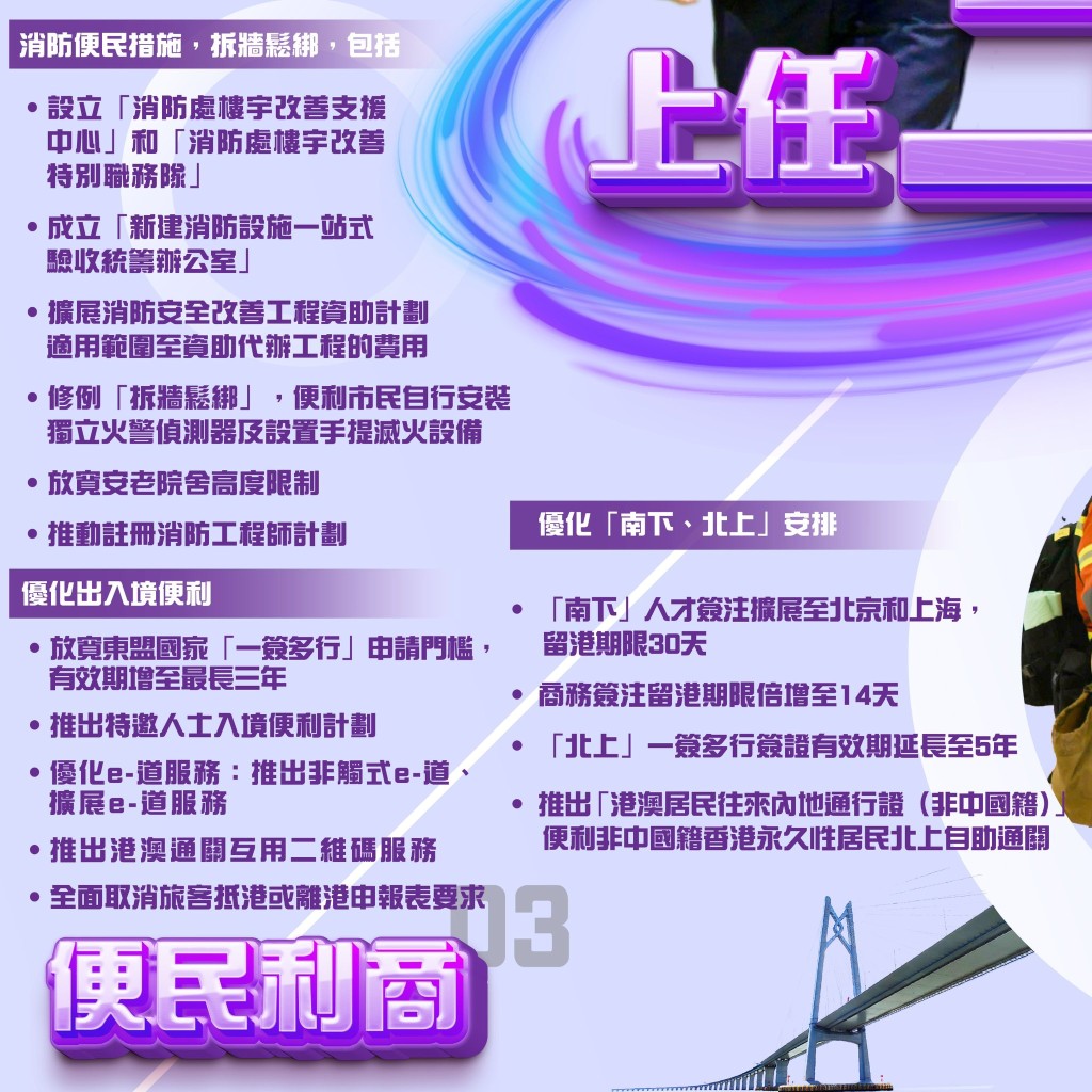 鄧炳強FB圖片