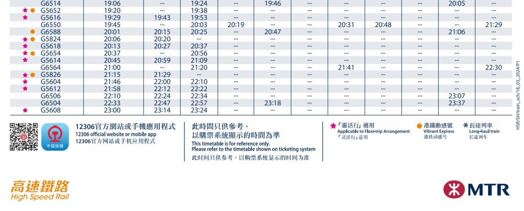 「短途列車時間表」（三）。港鐵高速鐵路網頁截圖