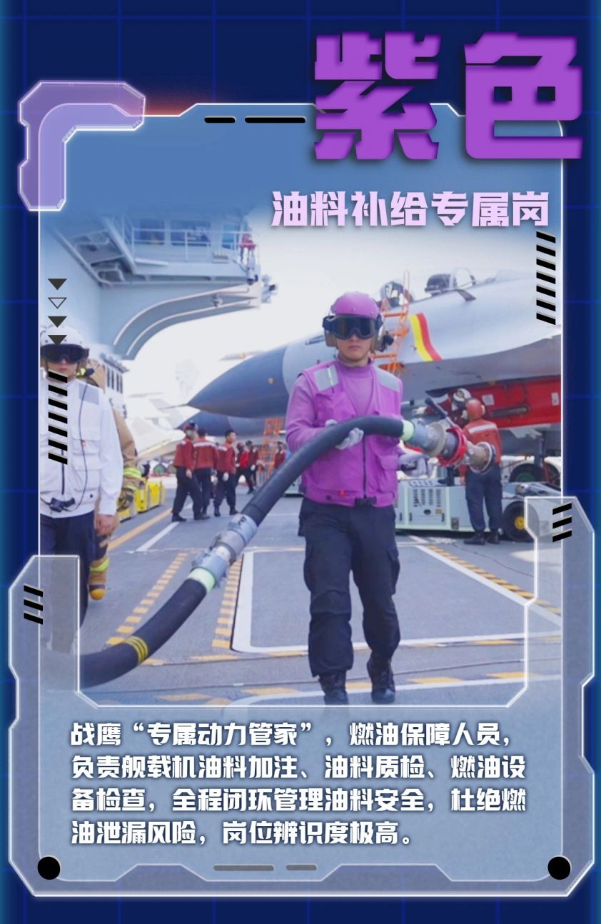 航母福建舰甲板上“彩虹战队”负责不同的要职。央视新闻