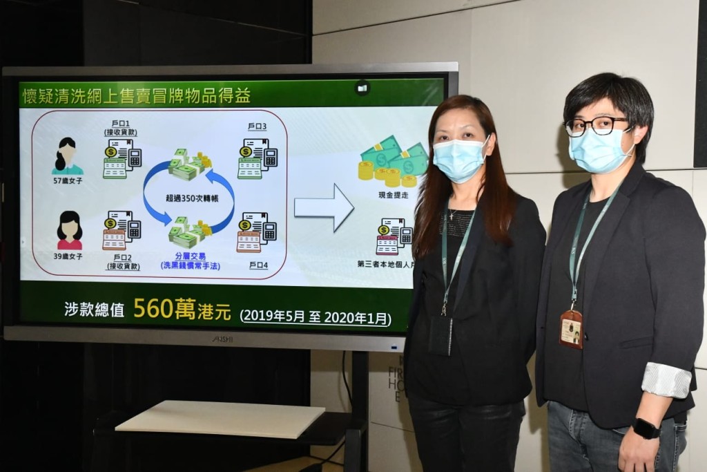 海關表示疑犯透過轉賬或提取現金隱瞞資金來源。