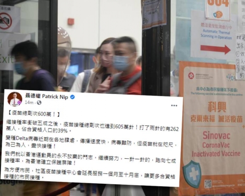 聶德權於fb表示,疫苗接種總劑次已突破600萬大關。
