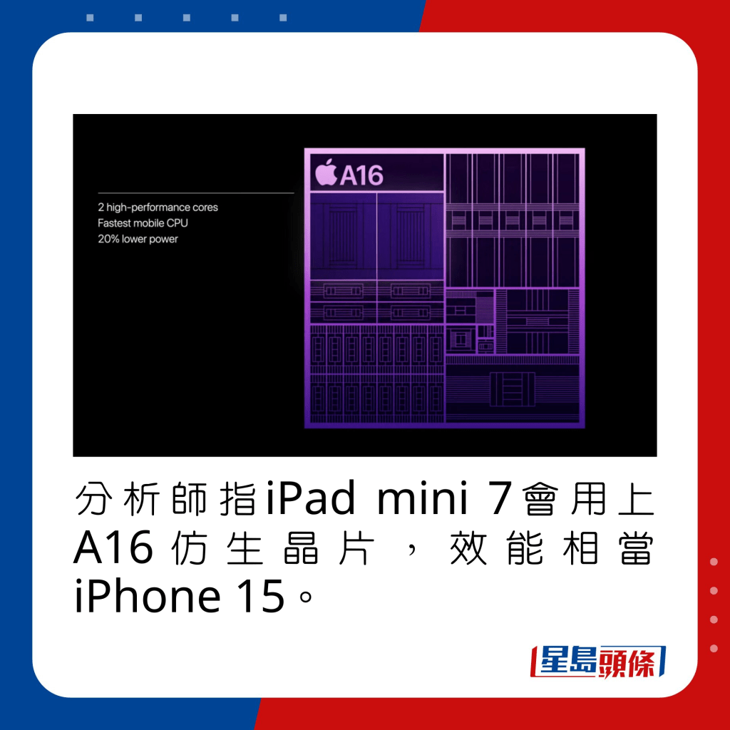 分析师指iPad mini 7会用上A16仿生晶片，效能相当iPhone 15。