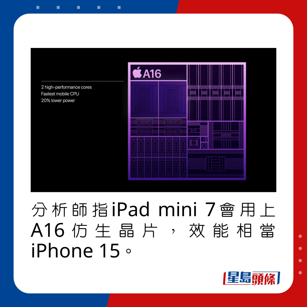 分析師指iPad mini 7會用上A16仿生晶片，效能相當iPhone 15。