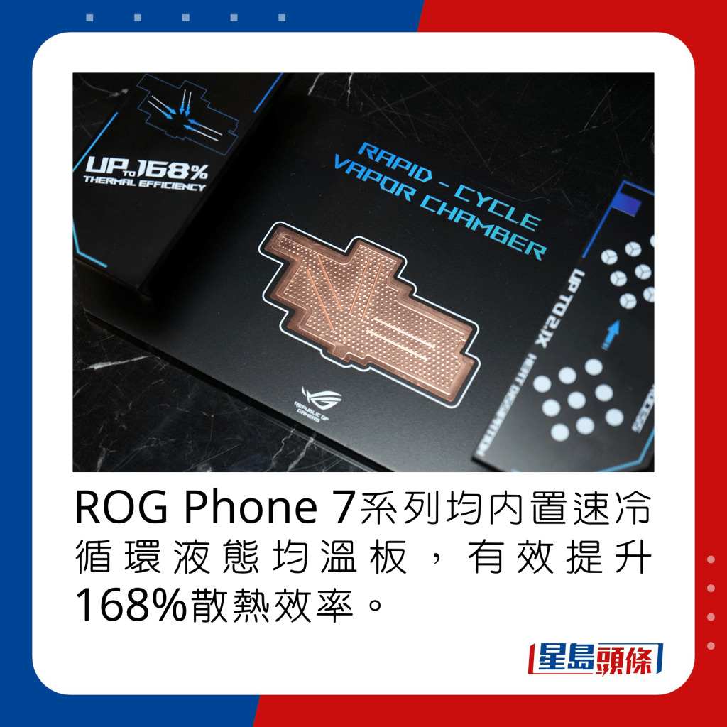 ROG Phone 7系列均内置速冷循环液态均温板，有效提升168%散热效率。