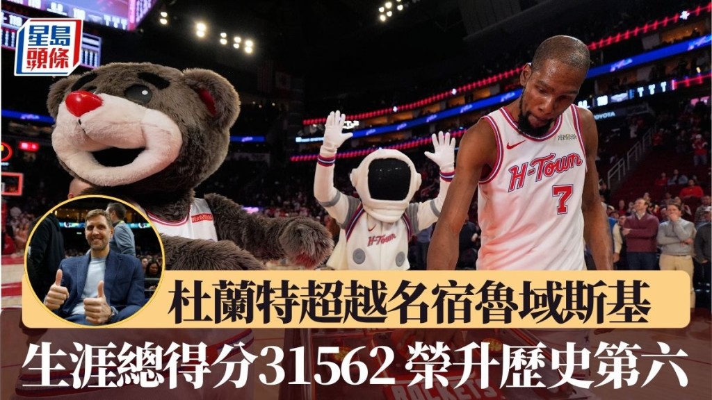 杜蘭特升歷史得分榜第六 直追米高佐敦。