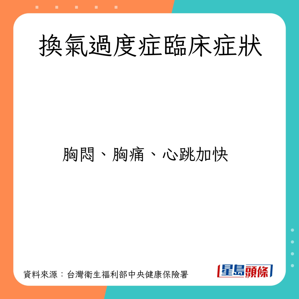 換氣過度症臨床症狀：胸悶、胸痛、心跳加快