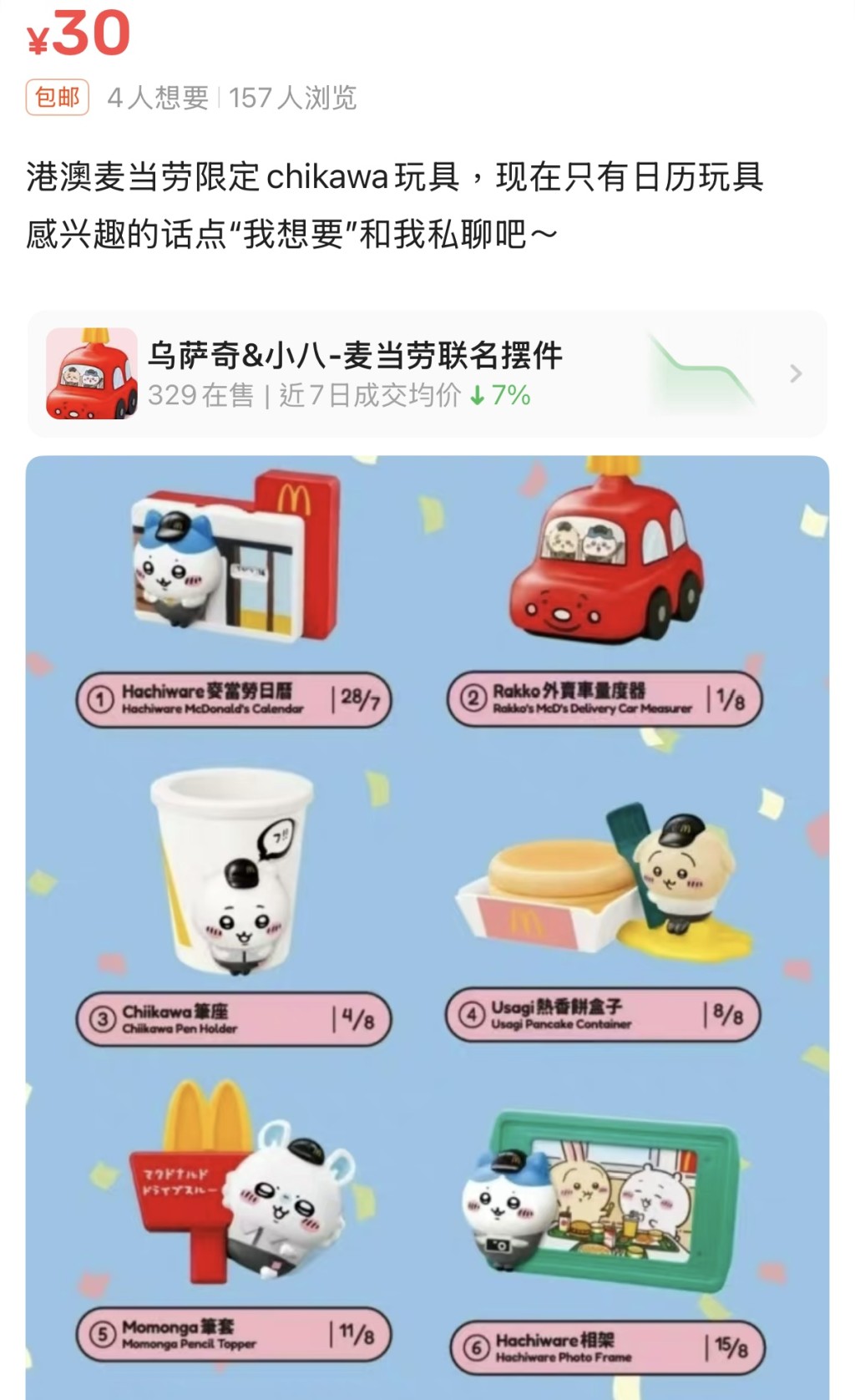 內地二手平台上有不少黃牛黨售賣CHIIKAWA玩具。