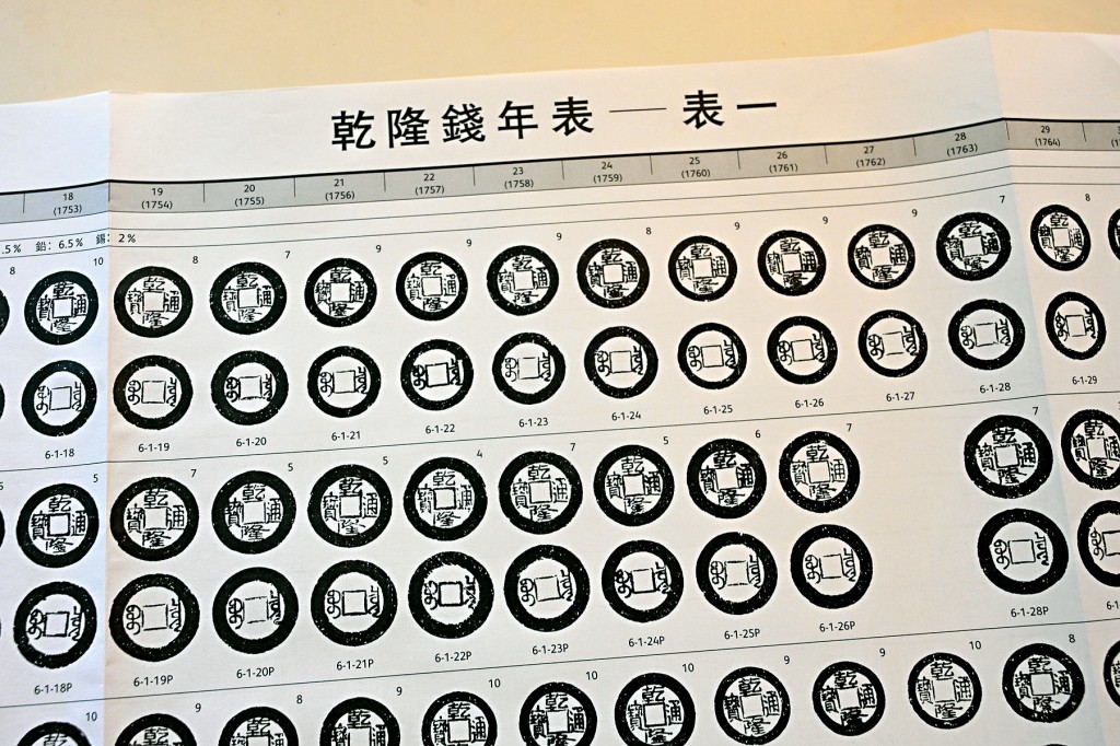 此書印製極花心思,每張編年表宣紙上的錢幣均1:1拓印上,對摺方式巧妙地避免摺疊錢幣,同時書脊是30工人以人手花耗6個月時間逐張貼上。 此書印製極花心思,每張編年表宣紙上的錢幣均1:1拓印上,對摺方式巧妙地避免摺疊錢幣,同時書脊是30工人以人手花耗6個月時間逐張貼上。