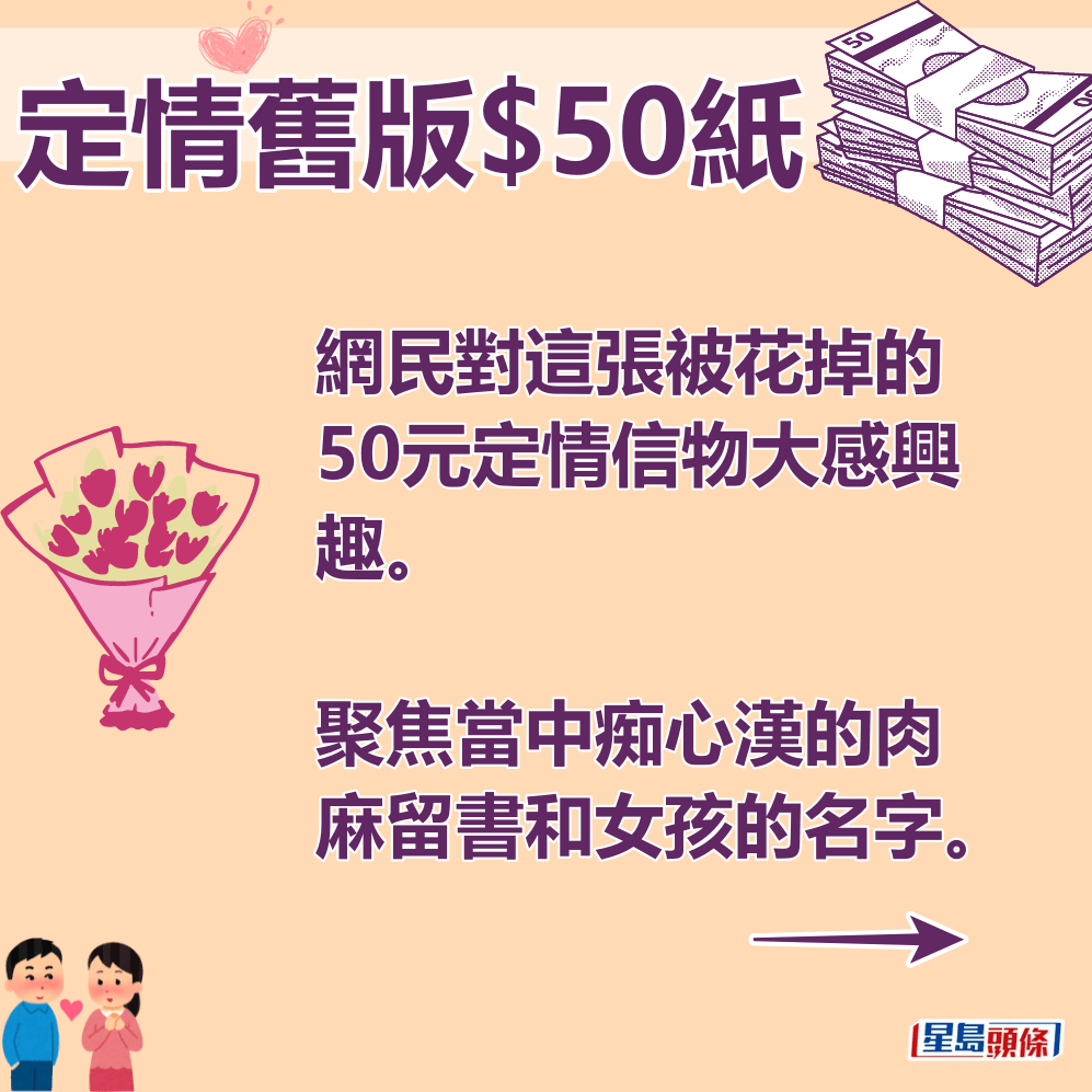 网民对一张被花掉的50元定情信物大感兴趣。