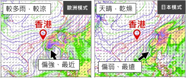 圖三：下星期二（18日）的預測天氣圖：（左）「較差」預測情景，（右）「較佳」預測情景。天文台圖片