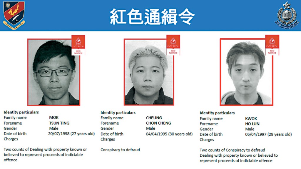 香港警方透過國際刑警組織發出紅色通緝令，追緝JPEX案兩名集團主腦和一名骨幹成員（左起）莫浚廷、張駿晴及郭浩麟。