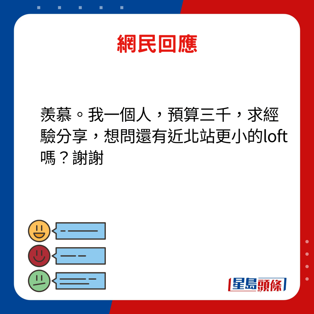 網民回應：羨慕。我一個人，預算三千，求經驗分享，想問還有近北站更小的loft嗎？謝謝