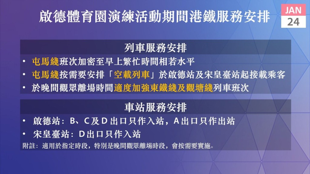 港鐵屯馬綫宋皇臺站和啟德站相應調整車站安排和列車服務。