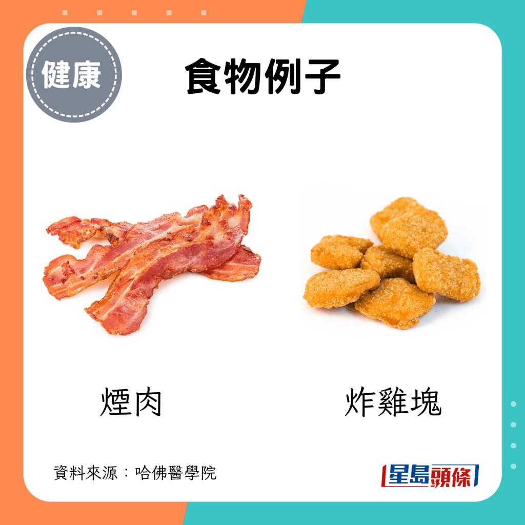 食物例子：煙肉、炸雞塊