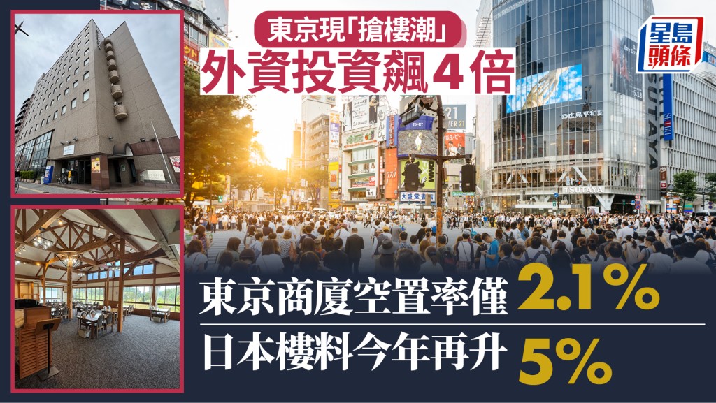 東京現「搶樓潮」 外國投資飆4倍 商廈空置率僅2.1% 日本樓料今年再升5% ︳張明珠